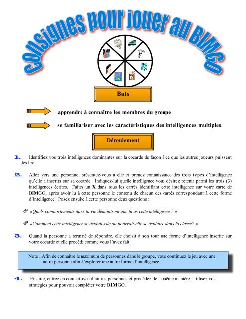 apprendre à connaître les membres du groupe se familiariser avec ...