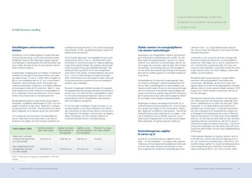 energistrategi 2050