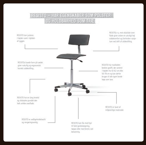 resisto – Sid ned mærk forskellen - SIS functional furniture a/s