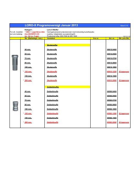 OBS ! LORO-X Programoversigt Januar 2013 - Baheko