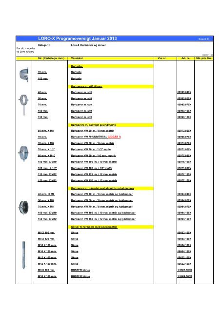 OBS ! LORO-X Programoversigt Januar 2013 - Baheko