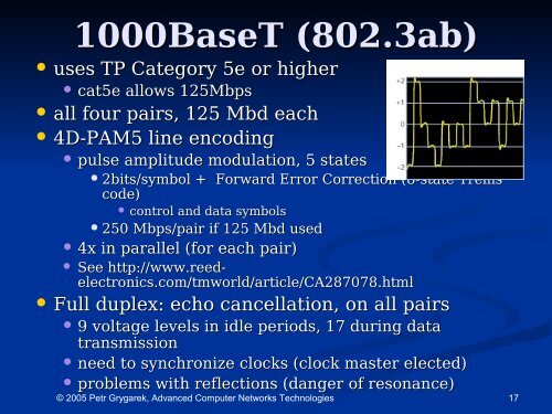 Cisco Presentation Guide