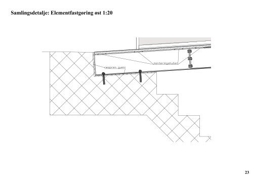 Bridgescape - konstruktionsrapport - Andreas Klestrup Hansen