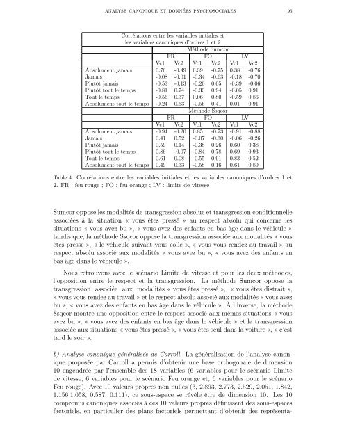 LES ANALYSES CANONIQUES SIMPLE ET GÉNÉRALISÉE ...