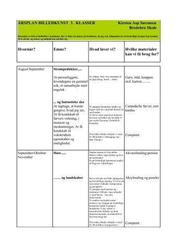 billedkunst 3. klasse 2011 og 12