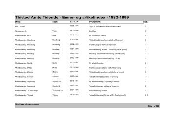 Thisted Amts Tidende - Emne- og artikelindex - 1882-1899