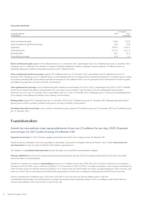 Statoil, Årsrapport 2012