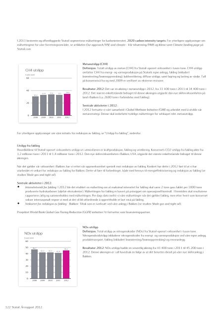 Statoil, Årsrapport 2012