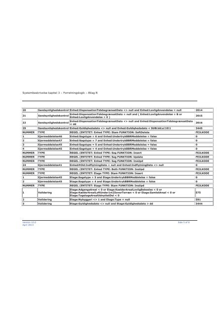 Systembeskrivelse version 10.0 - W2L