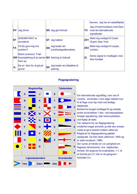 Signalflag og deres brug - Hobro Både og Fiskerihavn