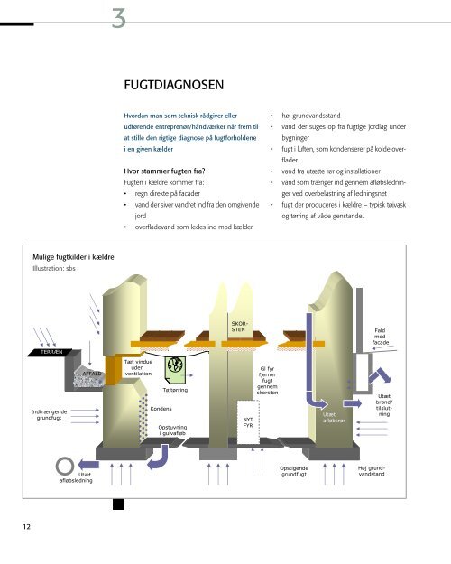 standsning af grundfugt i ældre ejendomme - Grundejernes ...