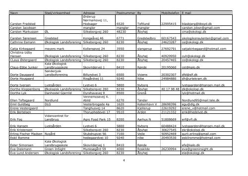 samlet deltagerliste 2012.pdf