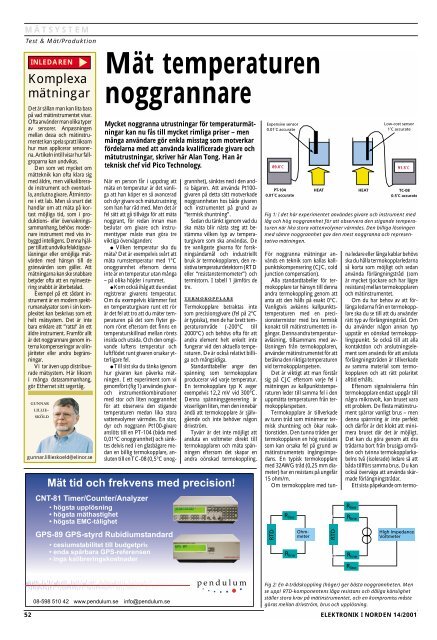 Mat Temperaturen Noggrannare Pico Technology