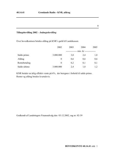 FORSLAG TIL LANDSTINGSTILLÆGS- BEVILLINGSLOV 2002