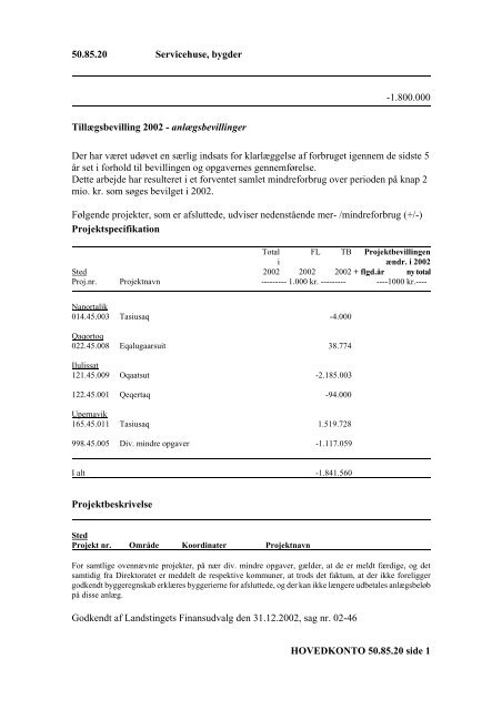 FORSLAG TIL LANDSTINGSTILLÆGS- BEVILLINGSLOV 2002