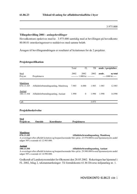 FORSLAG TIL LANDSTINGSTILLÆGS- BEVILLINGSLOV 2002