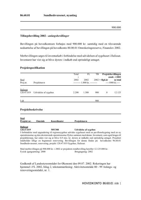 FORSLAG TIL LANDSTINGSTILLÆGS- BEVILLINGSLOV 2002