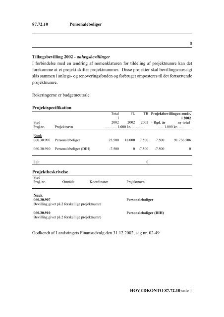 FORSLAG TIL LANDSTINGSTILLÆGS- BEVILLINGSLOV 2002