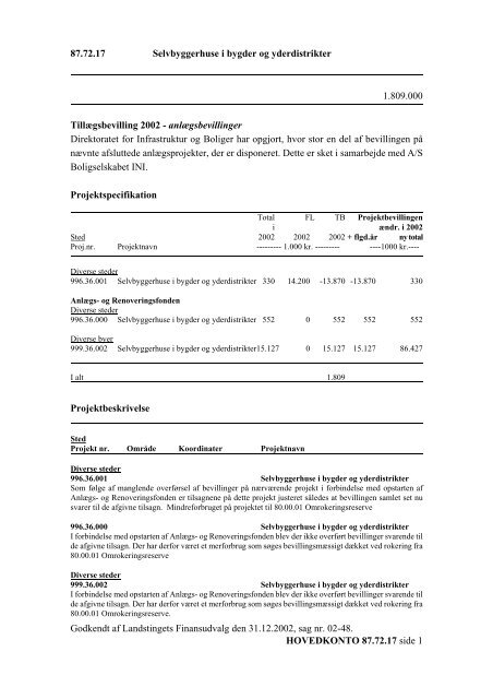 FORSLAG TIL LANDSTINGSTILLÆGS- BEVILLINGSLOV 2002