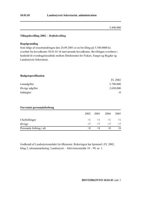 FORSLAG TIL LANDSTINGSTILLÆGS- BEVILLINGSLOV 2002