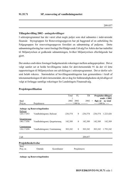 FORSLAG TIL LANDSTINGSTILLÆGS- BEVILLINGSLOV 2002