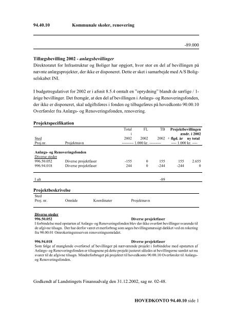 FORSLAG TIL LANDSTINGSTILLÆGS- BEVILLINGSLOV 2002