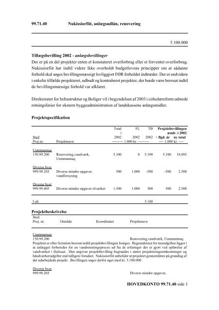 FORSLAG TIL LANDSTINGSTILLÆGS- BEVILLINGSLOV 2002