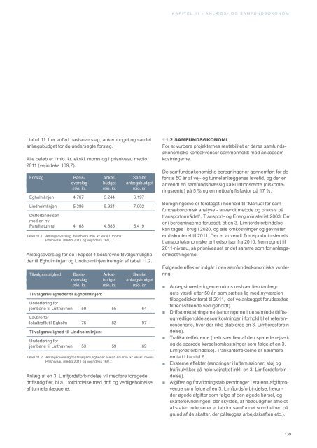 Rapport 379 del 1 - Vejdirektoratet