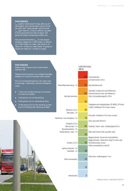 Rapport 379 del 1 - Vejdirektoratet