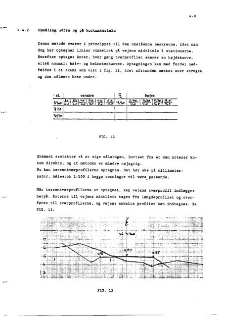 FIG. - Byginfo