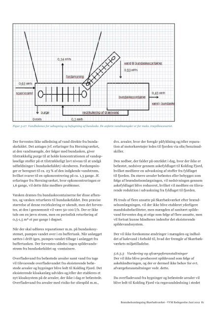 VVM Redegørelse