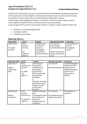 Iqra Privatskole 2012/13 Årsplan for faget historie i 6.a ÅRSPLAN ...