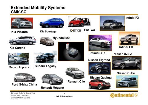 Extended Mobility Systems