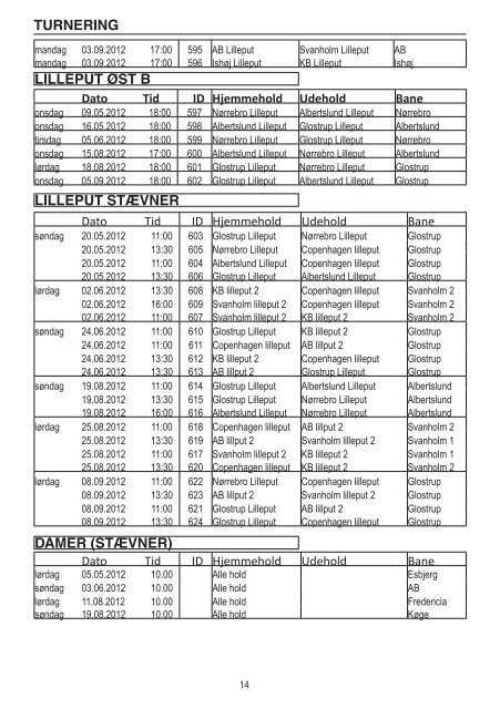 CRICKET - Dansk Cricket Forbund