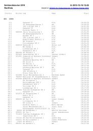 startlista nattlöpare (.pdf-format) - Tullinge SK