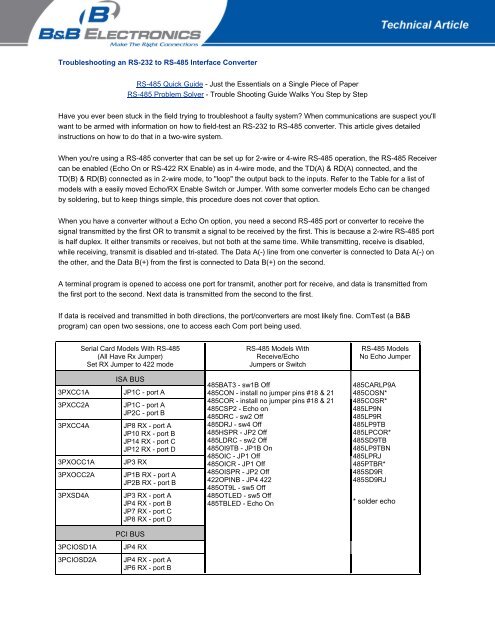 B&B 3PCIOSD2A DRIVER FOR PC