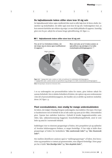 Det uforløste potentiale - Nextwork