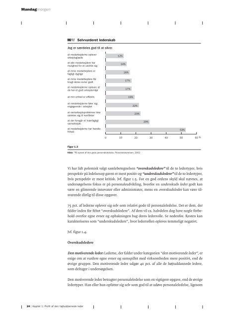 Det uforløste potentiale - Nextwork