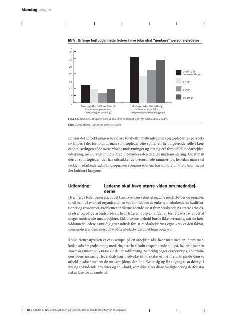 Det uforløste potentiale - Nextwork