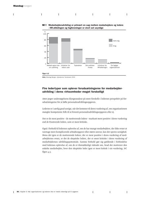 Det uforløste potentiale - Nextwork