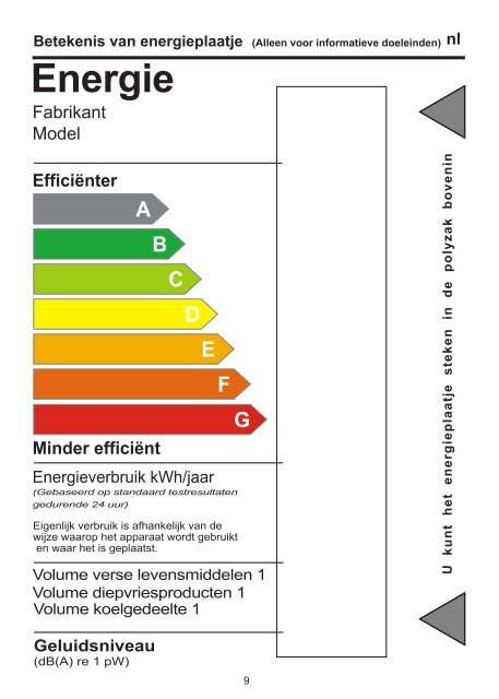 Bedienungsanleitung (PDF) - Beko-home.at