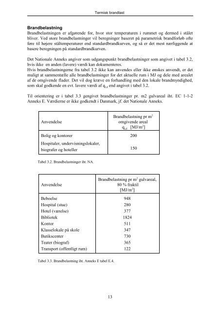 Kompendium i stål og brand (PE) - Hjemmesider på ...