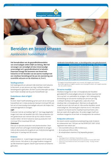 Bereiden en brood smeren - Voorlichtingsbureau margarine, vetten ...