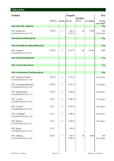 PRISLISTE for SKOVFRØ (pdf-fil) - Naturstyrelsen