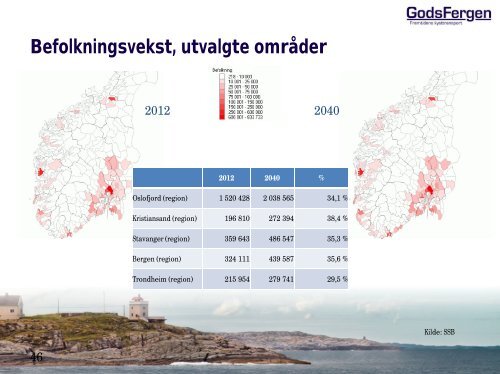 GodsFergen Introduksjon - Mai 2013.pdf