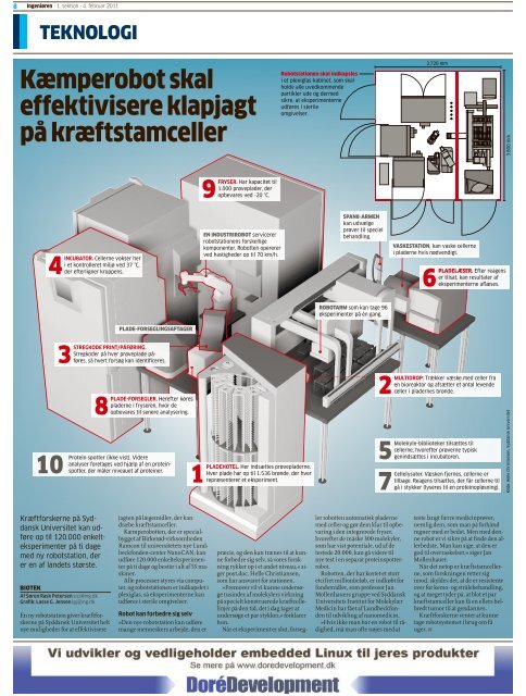 Unødigt energispild fra nye hospitaler - LiveBook