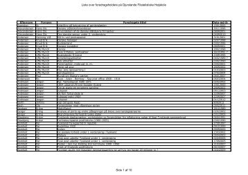 Liste over foredragsholdere på Djurslande Filatelistiske Højskole ...