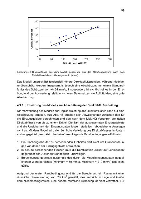 Ermittlung der flächendifferenzierten Grundwasserneubildungsrate ...