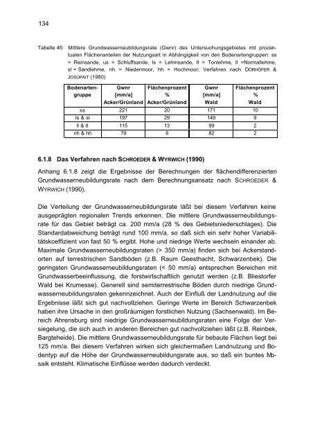 Ermittlung der flächendifferenzierten Grundwasserneubildungsrate ...