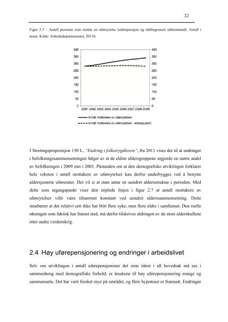 De lønnsomme arbeiderne - ASVL